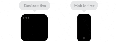 Image animée de deux écrans montrant ce qu'est le mobile first
